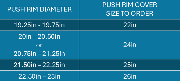 Wheelchair Push Rim Covers | IWHEEL – I-WHEEL